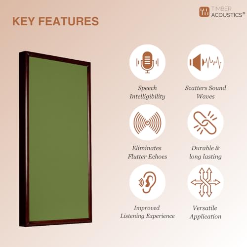 Image of Timber Acoustics Soundproofing Wooden Frame Acoustic Panels, Rockwool Safe 'n' Silent Pro. (WALNUT) [SET OF 3] (Green, 2'X4'X3 inch)