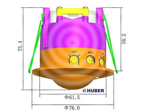 HUBER MOTION 65HF rilevatore di movimento 360° per...
