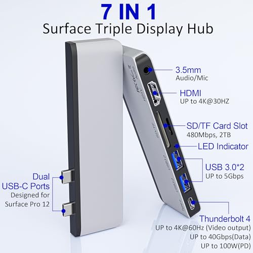 High Performance Thunderbolt workstation dock product image