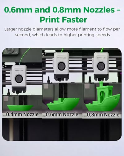 Creality Sparkx i7 Print Ease kit accessoires pour une extrusion fluide et précise