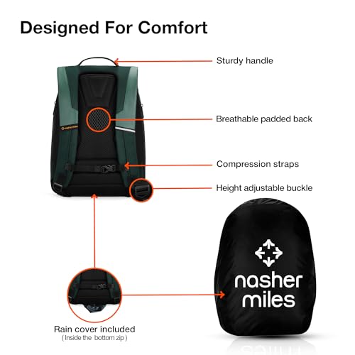 Image of Nasher Miles Corporate Backpack | Premium Polyester & PU Laptop Backpack | Ideal for Office, College, School & Travel | Men, Women, Boys, Girls
