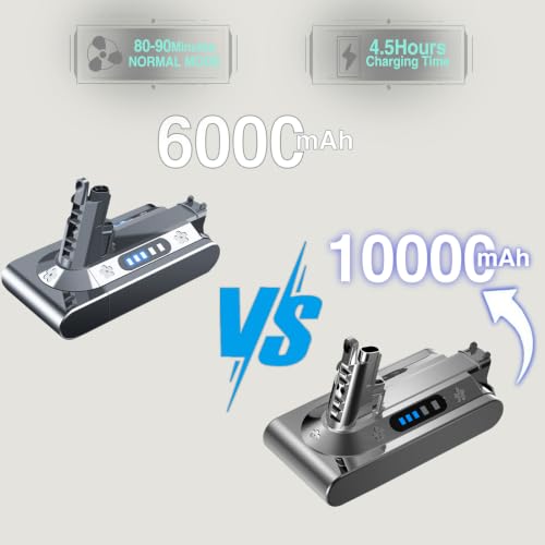 Image of 10000mAh Upgraded Replacement for Dyson V10 Battery SV12 SV27