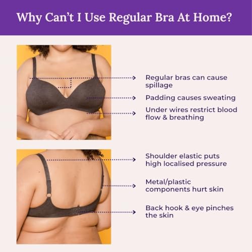 Image of Adira | Plus Size Sleeping Bra for Women | Plus Size Bra | Slip On Bras to Wear at Home | Comfortable Bra | Wirefree & High Coverage | Sleep Support | Avoids Stretch Marks | Pack of 2