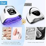 UV LED Nail Lamp, 320W Led Nail Lamps for Gel LKE Nail Dryer UV Nail Lamp with 72Pcs Lamp Beads and Automatic Sensor/4 Timer Setting/LCD Touch Screen Curing Lamps Home and Salon Use (X19MAX) - Image 5