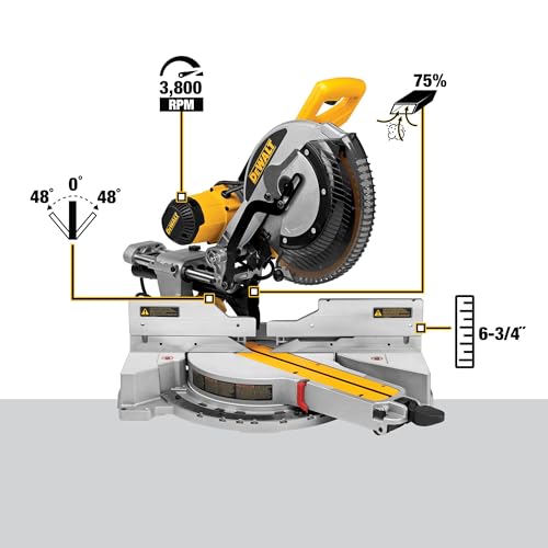 Compound Miter Saw with Laser Guide