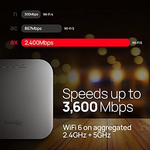 Engenius Ews377Ap Wifi 6 Ax3600 4X4 Multi-Gigabit Access Point With 2.5Gbps Port, Ofdma, Mu-Mimo, Poe+, Wpa3, 1Gb Ram, License-Free Management Tools (Power Adapter Not Included) #TOP4