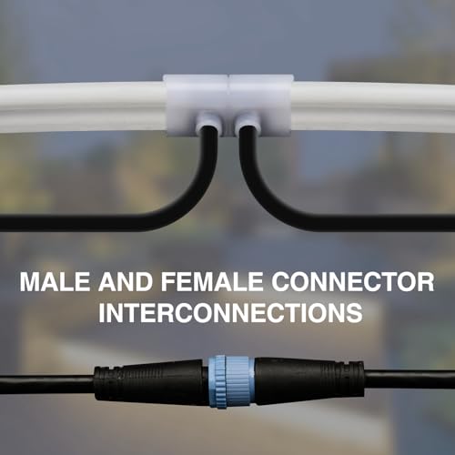 Cinta LED RGBW 3m IP67 para Exterior miniatura 3