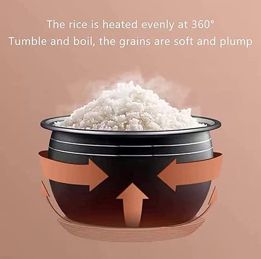Diagram showing 360-degree even heating in the rice cooker