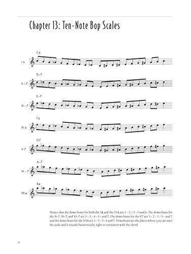 Inside improvisation 3 jazz line méthode improvisation jazz musique avec CD - 5