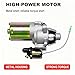 Electric Start Kit for Honda GX160 GX200 & Predator 212, Complete Flywheel Starter Motor with Solenoid, Key Switch Box, Charging Coil – Fits 163cc-196cc Small Engines for Go Kart, Mini Bike