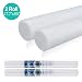 TOPIST Refrigerator Pads 2 Rolls Drawer Cabinet Shelf Liner Non-Adhesive Non-Slip Mat Waterproof Washable EVA for Fridge, Drawers, Shelves, Cabinets and Kitchen Cupboard(Transparent, 17.7" x 59")