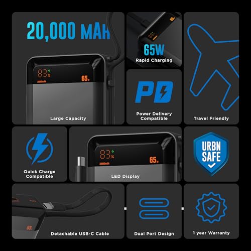 Image of URBN 20000 mAh 65W Ultra Volt Power Bank | Dual Output | PD + QC Compatible | LED Display | Two-Way Fast Charge | Pass-Through Charging | for MacBook Air, iPhone, Samsung, Android & More (Grey)