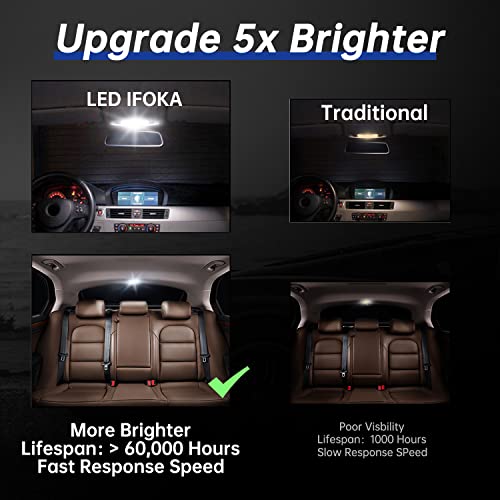 IFOKA 194 168 LED Light Bulb, T10 6500K White Led Replacement Bulb 2825 10-SMD, Adapt for Dome Light & Map Light & Door Light & Courtesy Light & License Plate Lights & & Trunk Light (Pack of 20)…