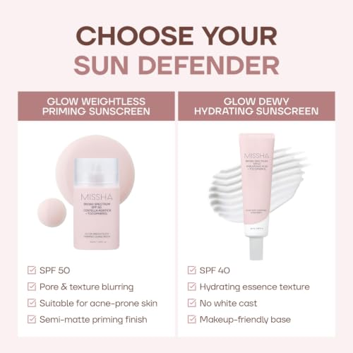 Image of MISSHA Glow Weightless Priming Sunscreen SPF 50, Korean Sunscreen for Face & Body, Broad Spectrum Primer-Like Blurring Sun Protection with Centella Asiatica + Tocopherol, 1.69 fl oz