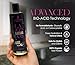 Lazzios Caviar Organic Hair Protein – Brazilian Straightening Treatment – Formaldehyde-Free, Anti-Frizz Hair Organic Formula with Hyaluronic Acid, Hydrolyzed Keratin, Caviar Extract – (120ml)