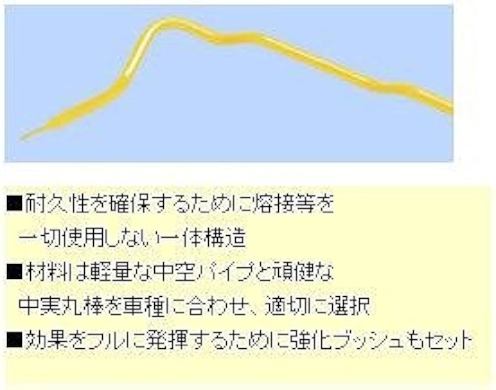 Amazon.co.jp: TRD エンジンマウント フロント 12360-JX000 マークII