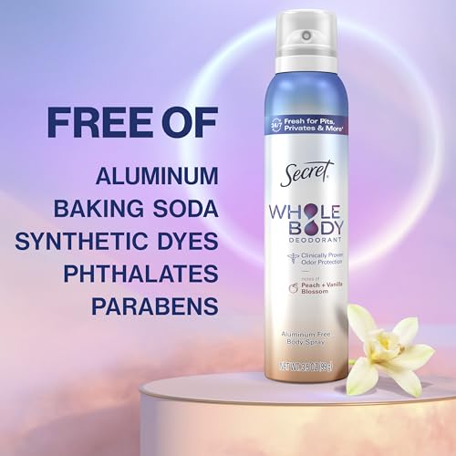 Secret Feminine Wash, 24 HR Deodorizing Feminine Body Wash for Women, Removes 6x Causes of Odor, PH Balanced, Safe to Use Everywhere - Image 7