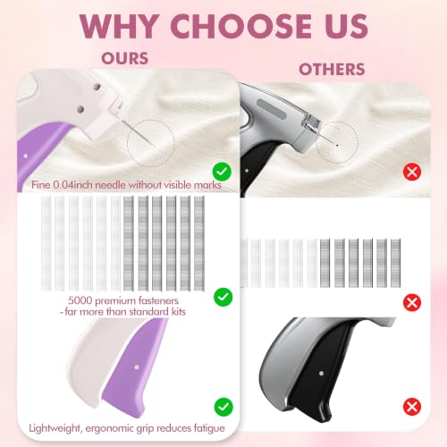 Image of Stitch Gun for Clothes, Tagging Gun, Quick Clothing Fixer, White | 5000 Fasteners, 0.04 inch Fine Needle, 6 Needles, Portable, Handheld, Compact, Lightweight, Easy to Use, Versatility, Durable
