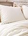 Pom Fringe Sham Set Cotton Pillow Covers,18.9in x29.2in,Set of 2