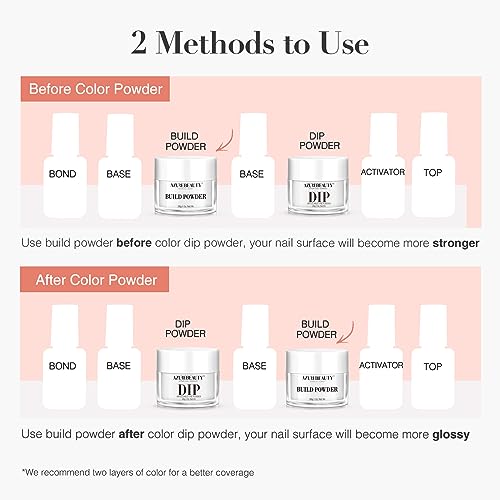 AZUREBEAUTY Clear & White Dip Powder Nail Kit, 28g/1Oz 15 Pcs Essential Dipping Build Powder with Basics Dip Powder Liquid Set Top & Base Coat Bond Activator for Beginners Nail Manicure Salon Home