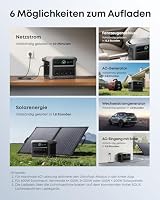 Anker SOLIX C1000 Gen 2 Tragbare Powerstation mit 100W Solarpanel, 2.000W Solargenerator, vollständige Aufladung in 49 Minuten, 1.024Wh LiFePO₄-Akku für Notstromversorgung, Stromausfälle und Camping – Ansicht 5