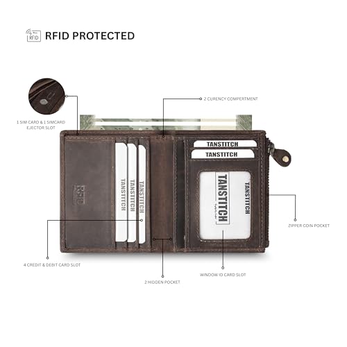 Image of TANSTITCH Slim Leather Walle | Small, Minimalist & Thin Wallet | RFID Protected