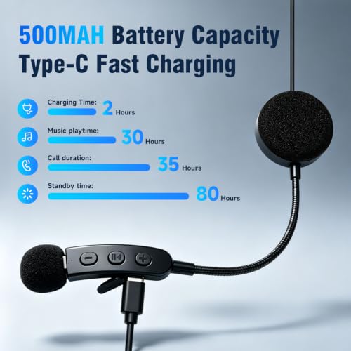Image of EDYELL TW2S Motorcycle Helmet Bluetooth Headset, Connects to 2 Phones at The Same Time Using Music & GPS, Waterproof, Supports Android & iOS, Compatible with All Helmets, Gift for Motorcycle