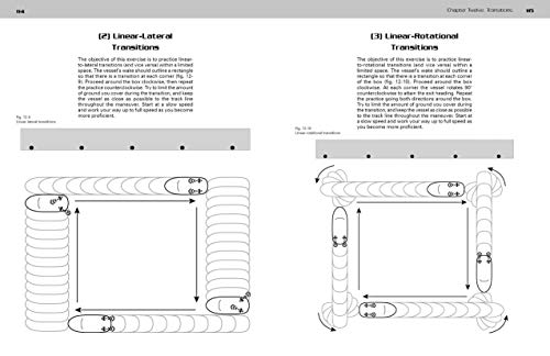 Asd Tugs: Thrust and Azimuth: Learning to Drive a Z-Drive