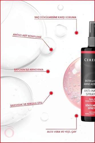 CEREMONY DÖKÜLME KARŞITI SAÇ SPREYİ TONİĞİ 250ML - Görsel 5