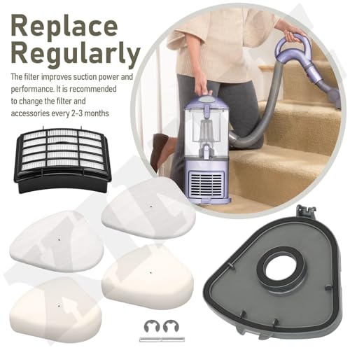 Vacuum Dust Bucket Cover & Filters for Shark Navigator Lift Away Vacuum by XINKE - Used condition - Image 7