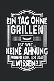 Photo Gallery grillen grillmeister notizbuch (liniert) bbq lustiges griller Photo Gallery grillen grillmeister notizbuch (liniert) bbq lustiges griller