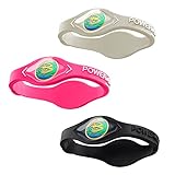 Power Balance