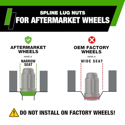 Image of DPAccessories Lug Nuts Compatible with 2008-2020 Dodge Grand Caravan | Black Spline Style | Aftermarket Aluminum Wheels Only | Set of 20 Wheel Nuts & 1 Tool | DDOGRC05A-BK /1