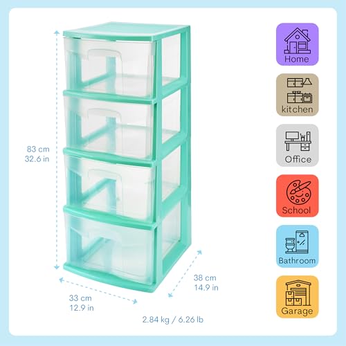 La mejor selección de Cajonera de Plastico Walmart los 5 mejores. 9 Cajonera de Plastico Walmart marca Italhome (3)