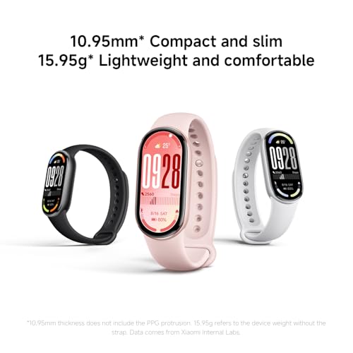 Image of XIAOMI Mi Smart Band 10 (2025) Global Version - 1.72 inch AMOLED Display | 21 Days Battery Life | Touchscreen, Multi-Sport Tracker, Activity Tracker, Heart Rate Monitor | BT5.4 - (Midnight Black)