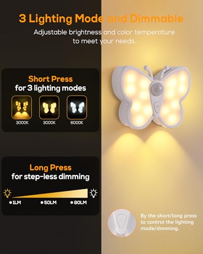 30 luces LED con sensor de movimiento, 2 unidades por $9.99