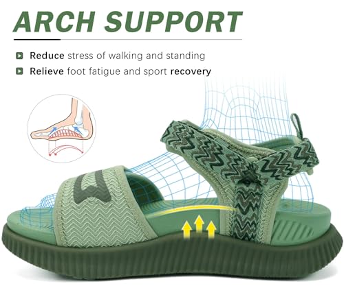 Image of KuaiLu Womens Orthopedic Recovery Walking Arch Support Sandals Cushion Foam | Ladies Sport Thick Athletic Outdoor Hiking Water Sandles Adjustable Strap Sandals with Comfortable Plantar Fasciitis