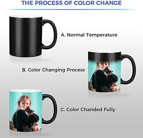 Miniatura 2 de QOMOLANGMA 36 tazas de 11 onzas que cambian de color por sublimación en blanco, taza mágica que cambia a todo color para transferencia de prensa de