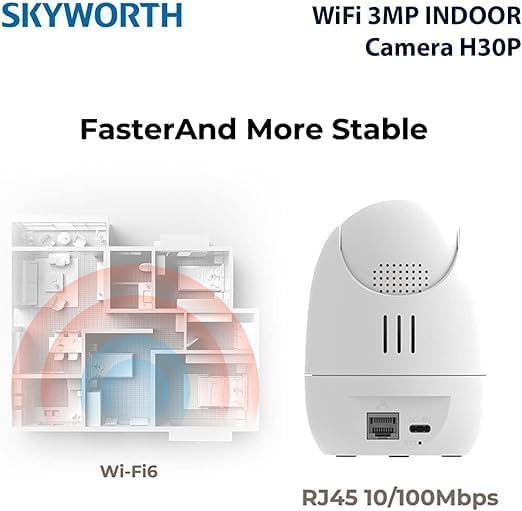 Diagram showing Wi-Fi 6 coverage and RJ45 port on camera
