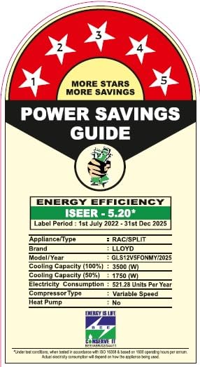 Image of Lloyd Stylus 1 Ton 5 Star Wi-Fi Inverter Split AC (6 in 1 Convertible, Changeable AC Panel, 100% Copper, Anti-Viral + PM 2.5 Filter, White & Grey, GLS12V5FONMY)