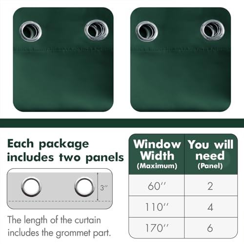 MIULEE Christmas Dark Green Blackout Curtains for Bedroom Living Room Thermal Insulated Room Darkening Grommet Top Solid Light Blocking Drapery Set of 2 Window Panels 52 x 72 Inches Hunter Green
