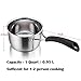 P&P CHEF 1 Quart Saucepan, Stainless Steel Saucepan with Lid, Small Sauce Pan for Home Kitchen Restaurant Cooking, Easy Clean and Dishwasher Safe