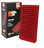 lexus rx 300 wikipedia  K&N Engine Air Filter: Long Life 18,000 Mile Replacement Air Filter: Compatible with 2001-2014 Toyota/Lexus (Kluger, Highlander, Camry, Sienna, Alphard, Solara, Wisdom, ES300, RX 300), KNA-2260