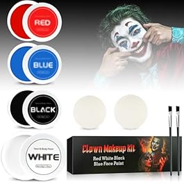 Halloween Clown Makeup...