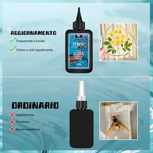 Resina UV Rosa 200g Para Fundición DIY de Alta Calidad - Fernando Cortés