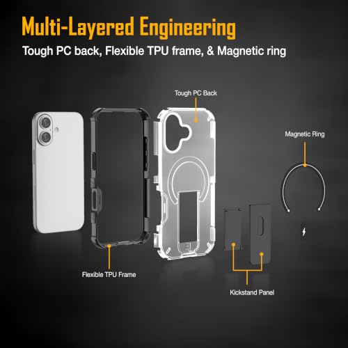 Image of ZAP CASE Matte Kickstand Case for iPhone 17 | Magsafe Compatible | Premium Polycarbonate Back + Flexible TPU Bumper | Foldable Stand | Military-Grade Drop Protection | Anti-Fingerprint | White
