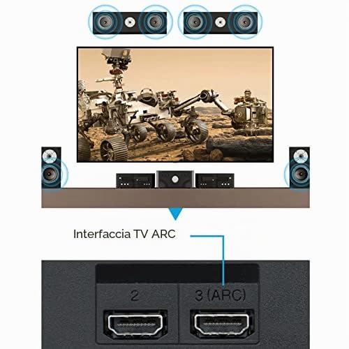 Estrattore Audio HDMI Arc, Convertitore Analogico Digitale 192KHz Convertitore Adattatore HDMI Arc Cuffie da 3,5 Mm Volume Stereo Regolabile per TV DVD Blu-Ray