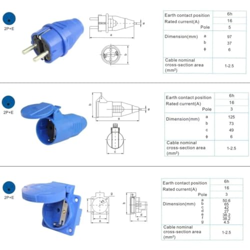 Enchufe industrial 16A con socket 220-240V e impermeable IP44 para talleres 7