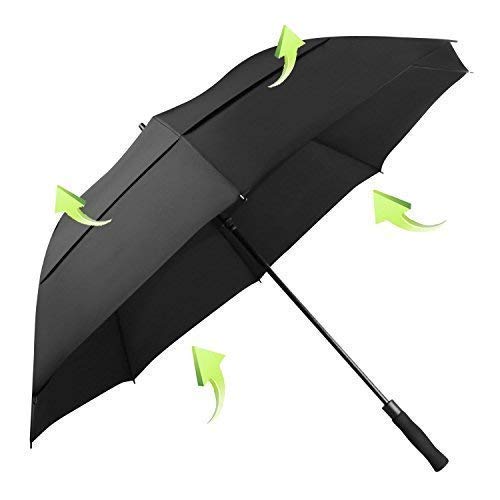 Best Golf Umbrellas UK