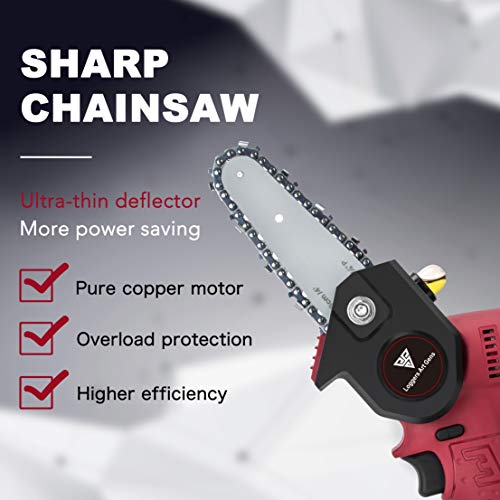 Loggers Art Gens Upgrade Mini Chainsaw 4-Inch Cordless Electric Hand Chain Saw with Brushless Motor Higher Power and Safer Protable Chainsaw for Tree Branch Wood Cutting - Red 680w - Thumbnail 6